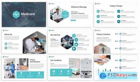 Medicare - Hospital Powerpoint Template