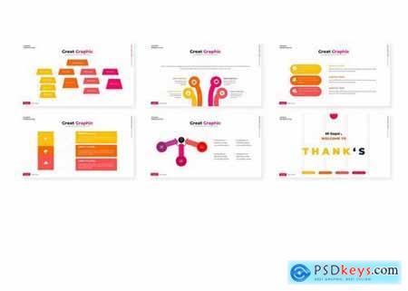 Candies - Powerpoint Google Slides and Keynote Templates