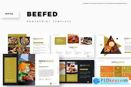 Beefed - Powerpoint Google Slides and Keynote Templates