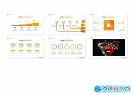 FoodHolic - Powerpoint Google Slides and Keynote Templates