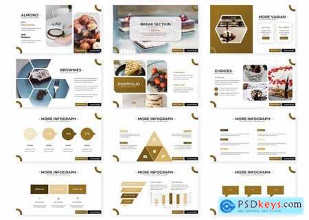 Honney - Powerpoint Google Slides and Keynote Templates