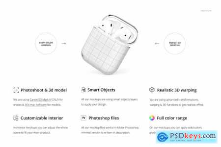 Download Creativemarket Airpods Clear Case Mockup Set 02 4433728