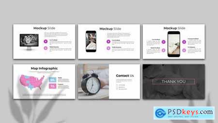 Mager – Business Powerpoint Google Slides and Keynote Templates