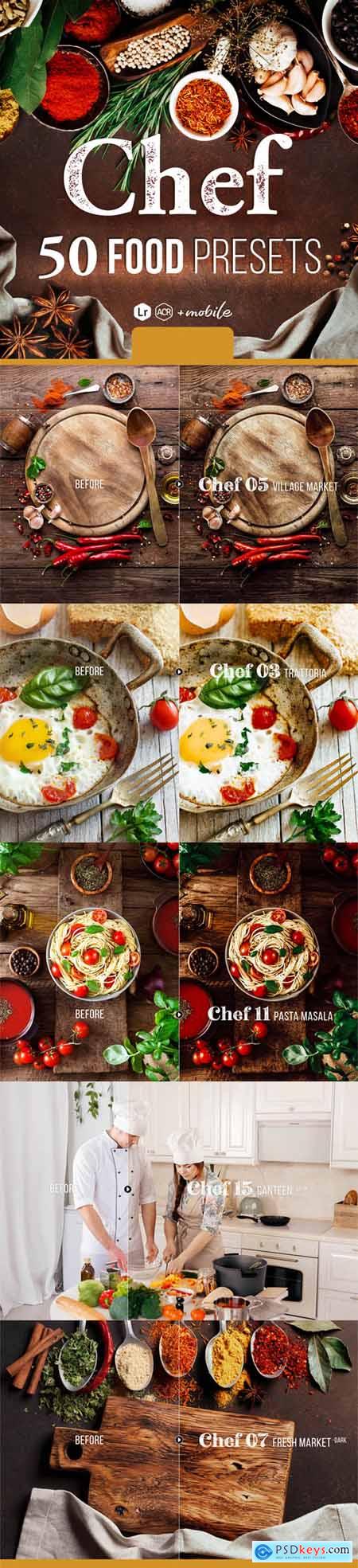 Chef - 50 Food Presets for Lightroom & Photoshop 25551048