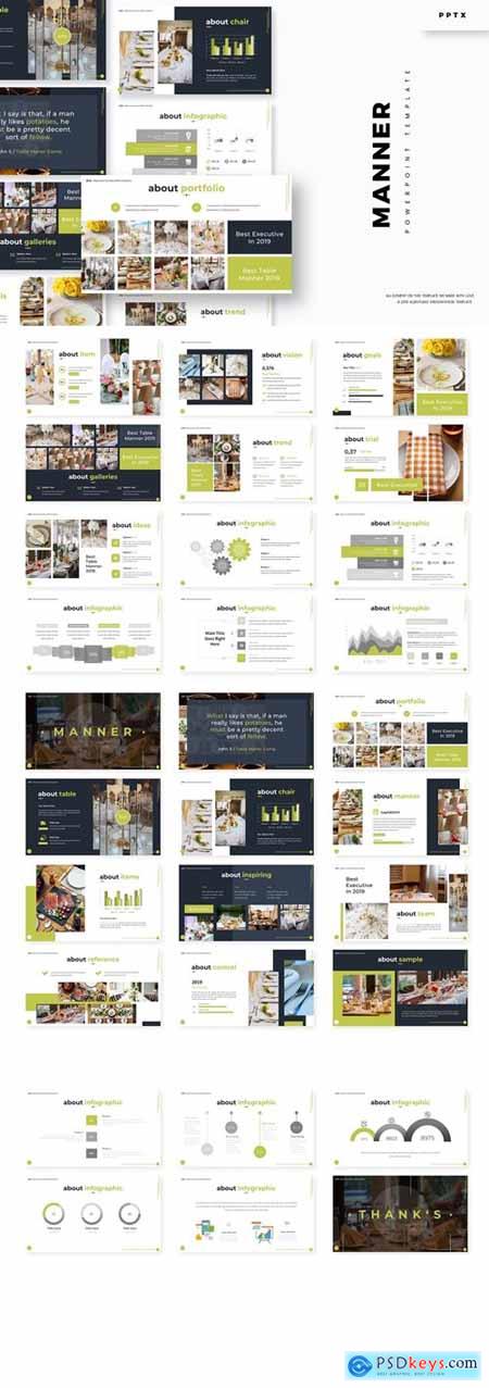 Manner Powerpoint, Keynote and Google Slides Templates