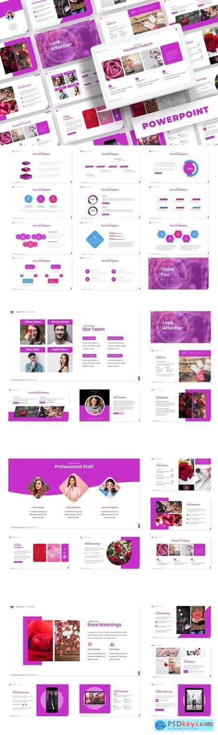 Love Affectio Powerpoint, Keynote and Google Slides Templates