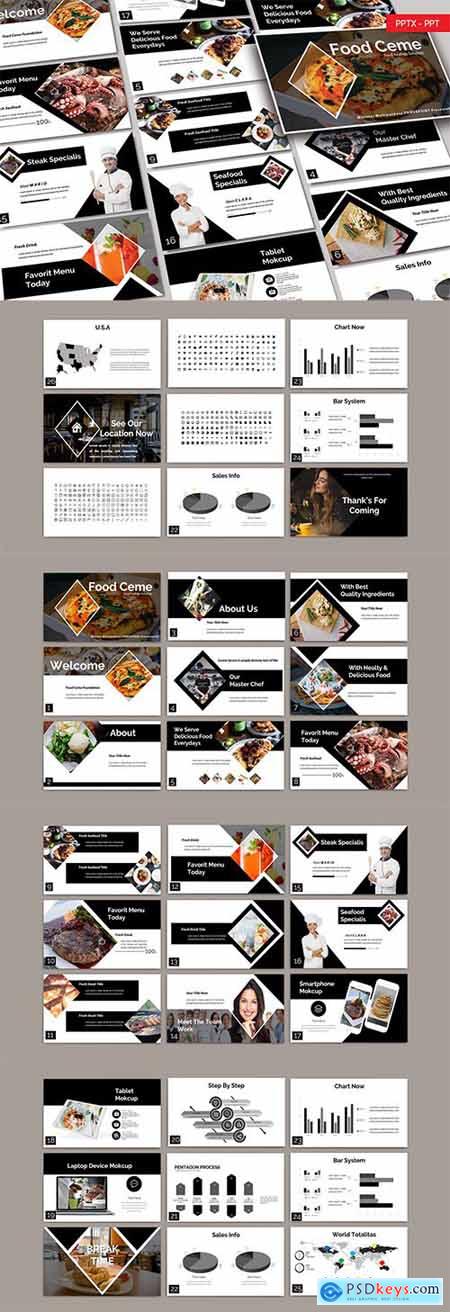 FOOD CEME - Powerpoint, Keynote and Google Slide Template