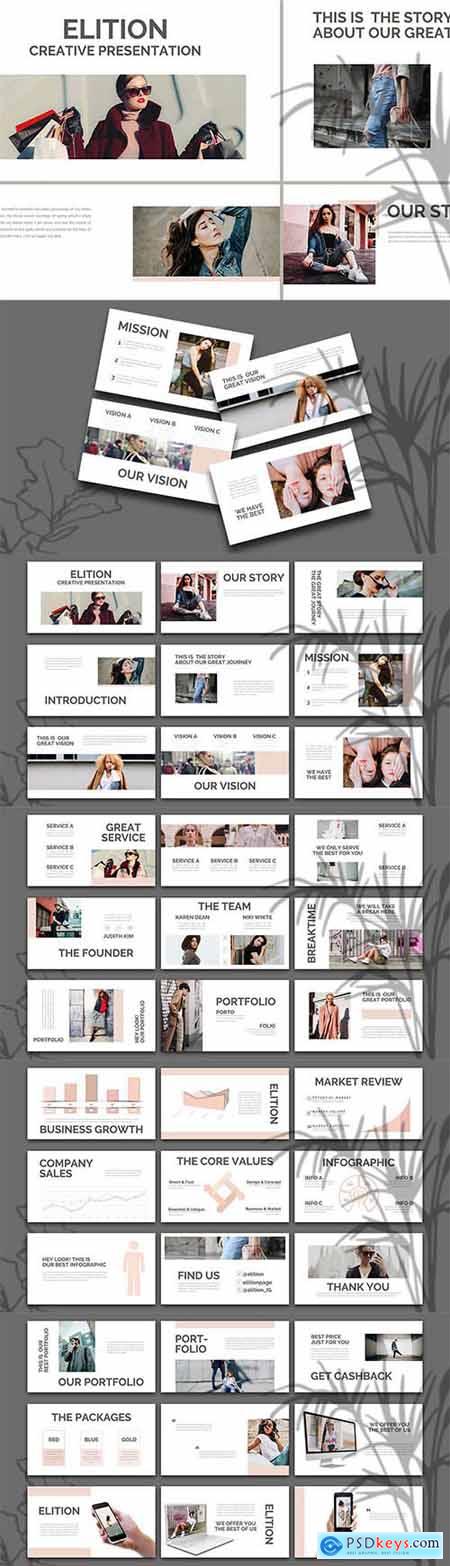 Elition  Fashion Powerpoint, Keynote and Google Slide Template