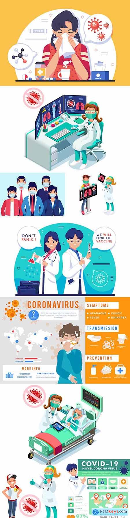 Coronavirus symptoms and first signs medical examination