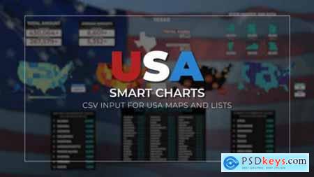 USA Smart Charts Data-Driven Infographics 26298475