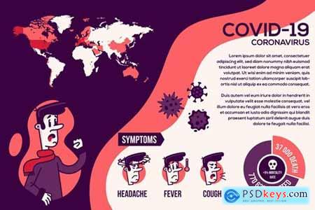 Corona virus infographics771