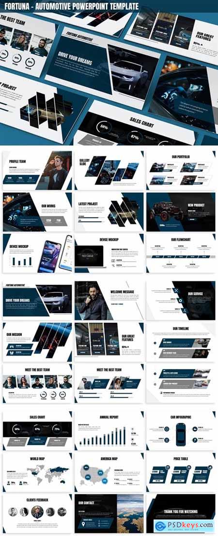 Fortuna - Automotive Powerpoint Template