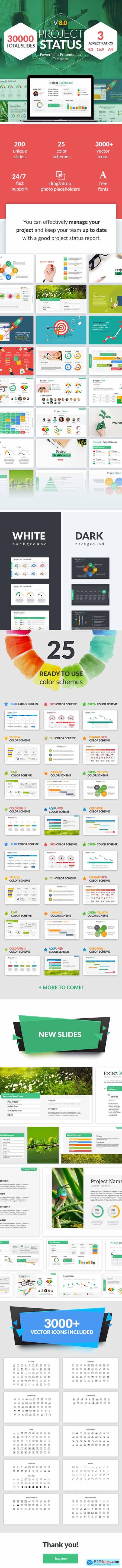 Project Status PowerPoint Presentation Template 11675969