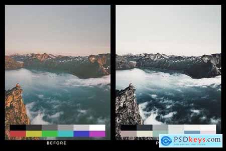 50 Desolated Cinematic Lightroom Presets and LUTs