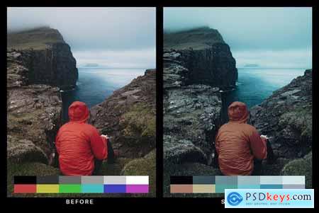 50 Desolated Cinematic Lightroom Presets and LUTs