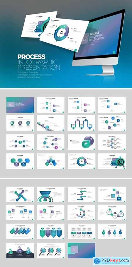 Process Infographic Vol.2 Powerpoint, Keynote and Google Slides Templates