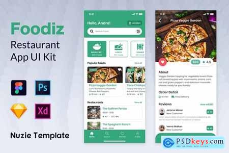 Nuzie - Food App Template