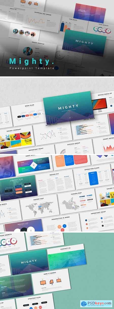 Mighty Powerpoint, Keynote and Google Slides Templates
