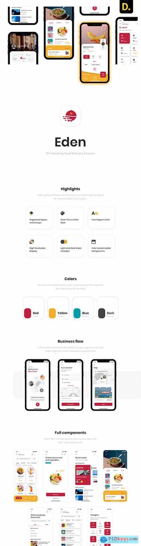 Eden - Food Delivery App UI Kit