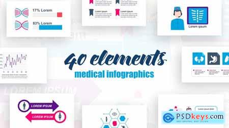 Medical Infographics Vol.28 26523383