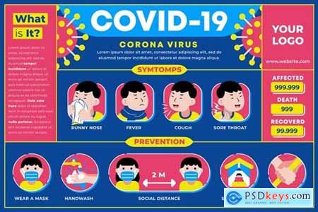 Covid-19 Infographic