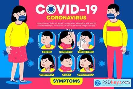Covid-19 (Coronavirus) Symptoms Infographic