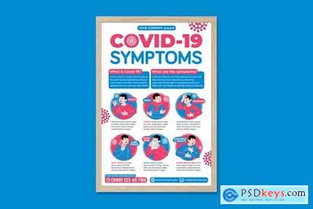 Covid-19 Symptoms Poster