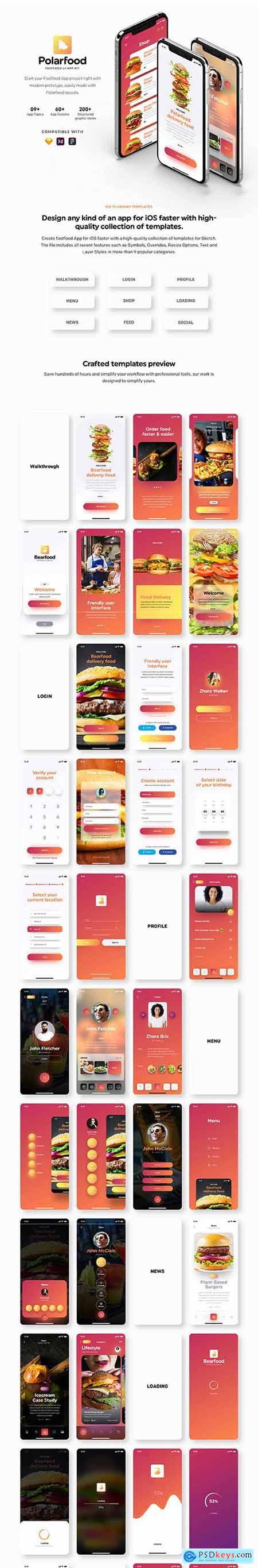 Polarfood - Fast-food app kit