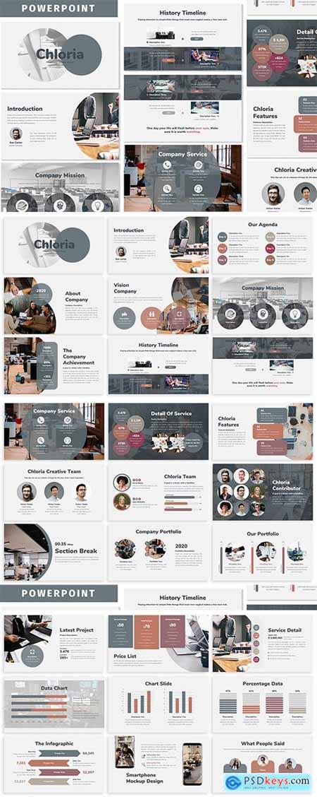 Chloria - Business Powerpoint Template