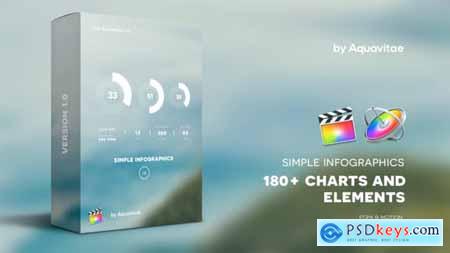 Simple Infographics for Final Cut Pro X 24149491