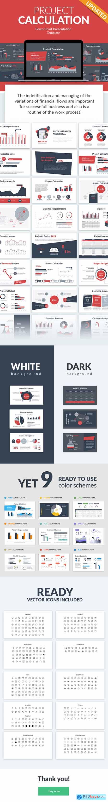 Project Calculation PowerPoint Presentation Template 25276210