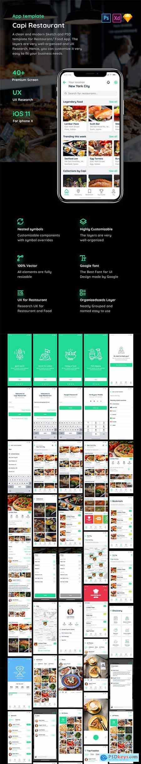 Capi Restaurant iOS UI Kit (Update)