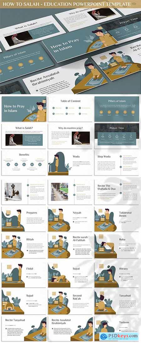 How to Salah - Education Powerpoint Template