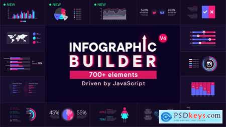 Infographic Builder V4 24725873