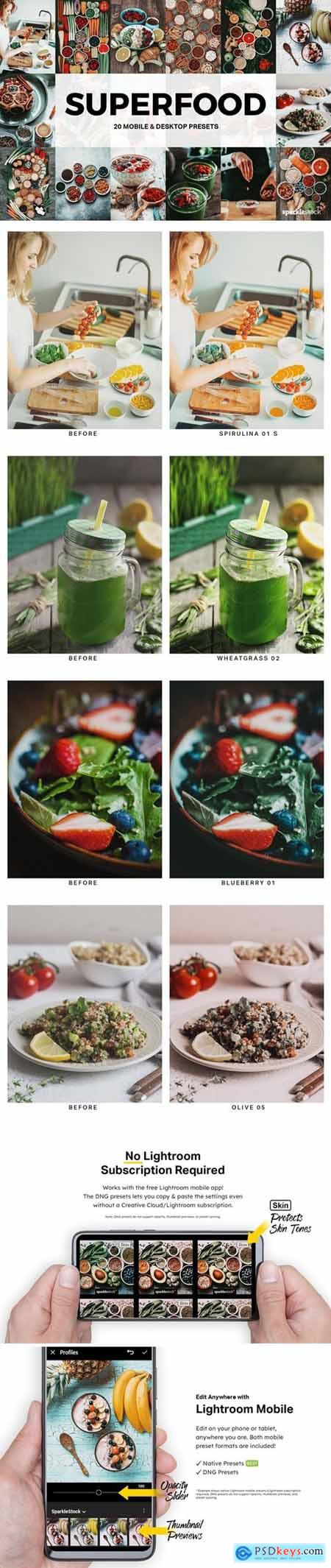 20 Superfood Lightroom Presets and LUTs 5196710