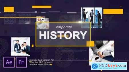 Corporate History 28040478
