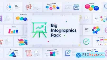 Corporate Infographics Charts Pack 28328007