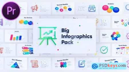 Corporate Infographics Charts Pack 28408670