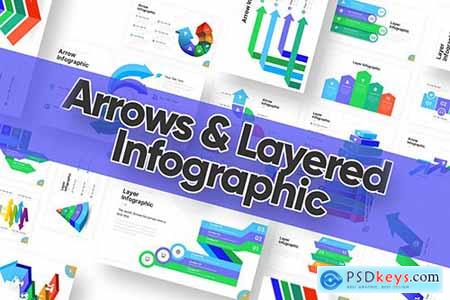 Arrows and Layered Infographic Powerpoint Template