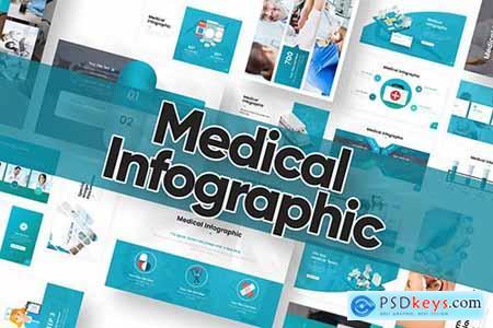Medical Infographic Powerpoint Template