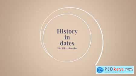 History in Dates - History Memory 23324098