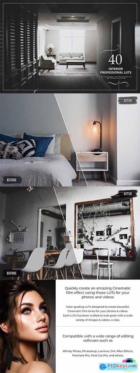 40 Interior LUTs (Look Up Tables)