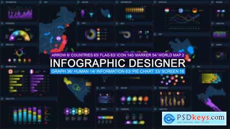 Infographic designer 25936012