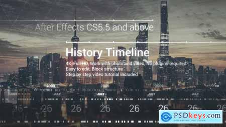 History Timeline - Corporate Timeline 20957124