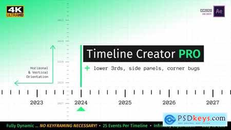 Timeline Creator Kit PRO 29547662