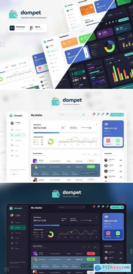 Dompet - Payment Admin Dashboard UI Template