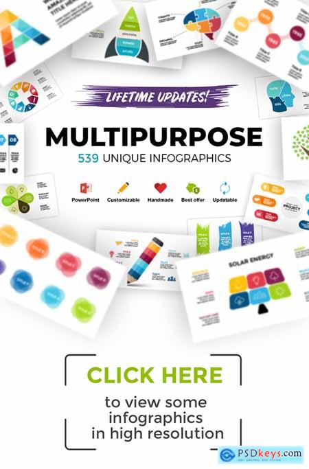 Multipurpose Infographic Templates PowerPoint Updatable V1 23103551