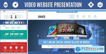 Video Website Presentation - Promote Your Company 7406004