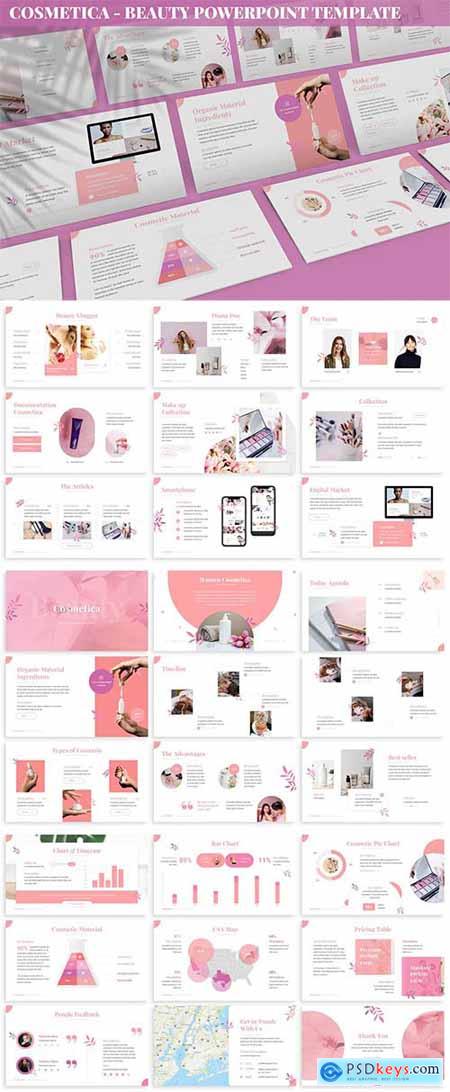 Cosmetica - Beauty Powerpoint Template
