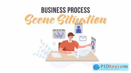 Business process - Scene Situation 31859614